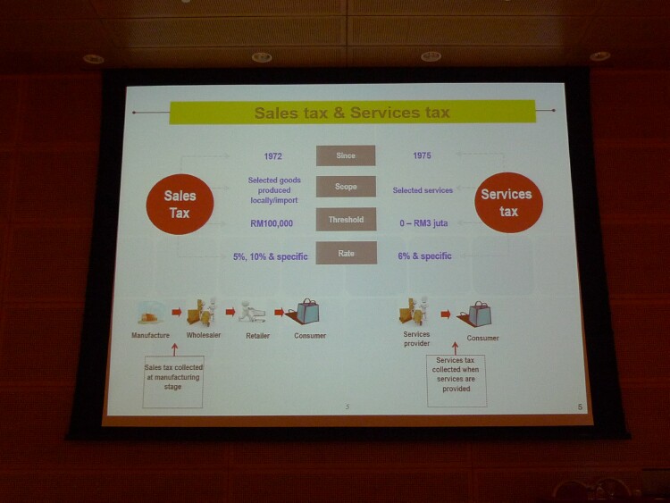 20140526Mosti GST workshop - 6 20140526Mosti GST workshop - 6